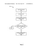 VERIFICATION OF CONFIGURATION USING AN ENCODED VISUAL REPRESENTATION diagram and image