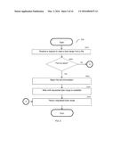 METHOD AND SYSTEM FOR ROUTING DATA FLOWS IN A CLOUD STORAGE SYSTEM diagram and image