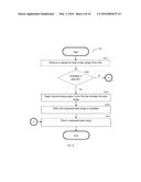 METHOD AND SYSTEM FOR ROUTING DATA FLOWS IN A CLOUD STORAGE SYSTEM diagram and image