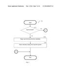 METHOD AND SYSTEM FOR ROUTING DATA FLOWS IN A CLOUD STORAGE SYSTEM diagram and image