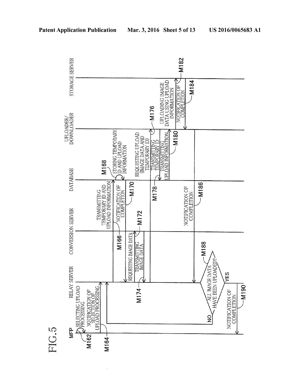 RELAY SERVER AND NON-TRANSITORY STORAGE MEDIUM STORING INSTRUCTIONS     EXECUTABLE BY THE RELAY SERVER - diagram, schematic, and image 06