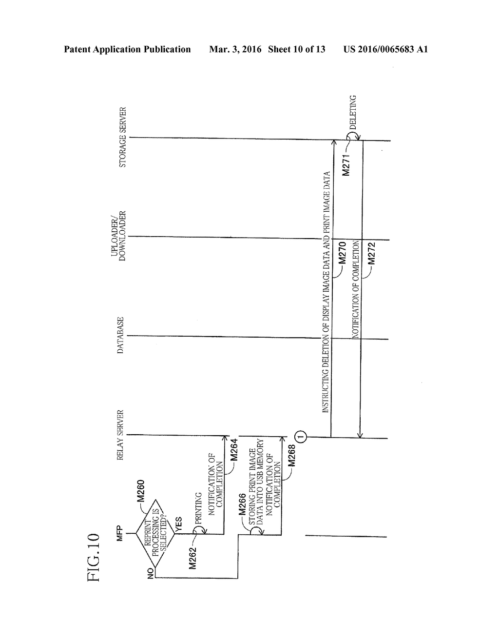 RELAY SERVER AND NON-TRANSITORY STORAGE MEDIUM STORING INSTRUCTIONS     EXECUTABLE BY THE RELAY SERVER - diagram, schematic, and image 11