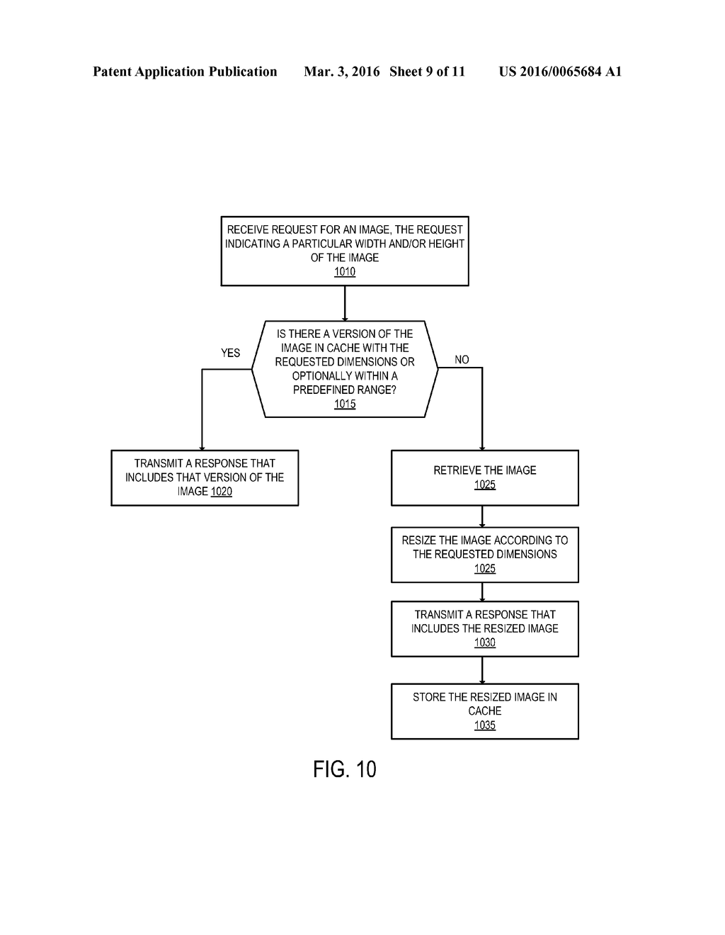 METHOD AND APPARATUS FOR AUTOMATICALLY OPTIMIZING THE LOADING OF IMAGES IN     A CLOUD-BASED PROXY SERVICE - diagram, schematic, and image 10