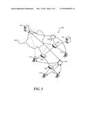 Method And Apparatus For Content Selection Based On Personal Profiles diagram and image