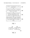 BI-DIRECTIONAL DATA TRANSMISSION METHOD AND ELECTRONIC DEVICE USING THE     SAME diagram and image