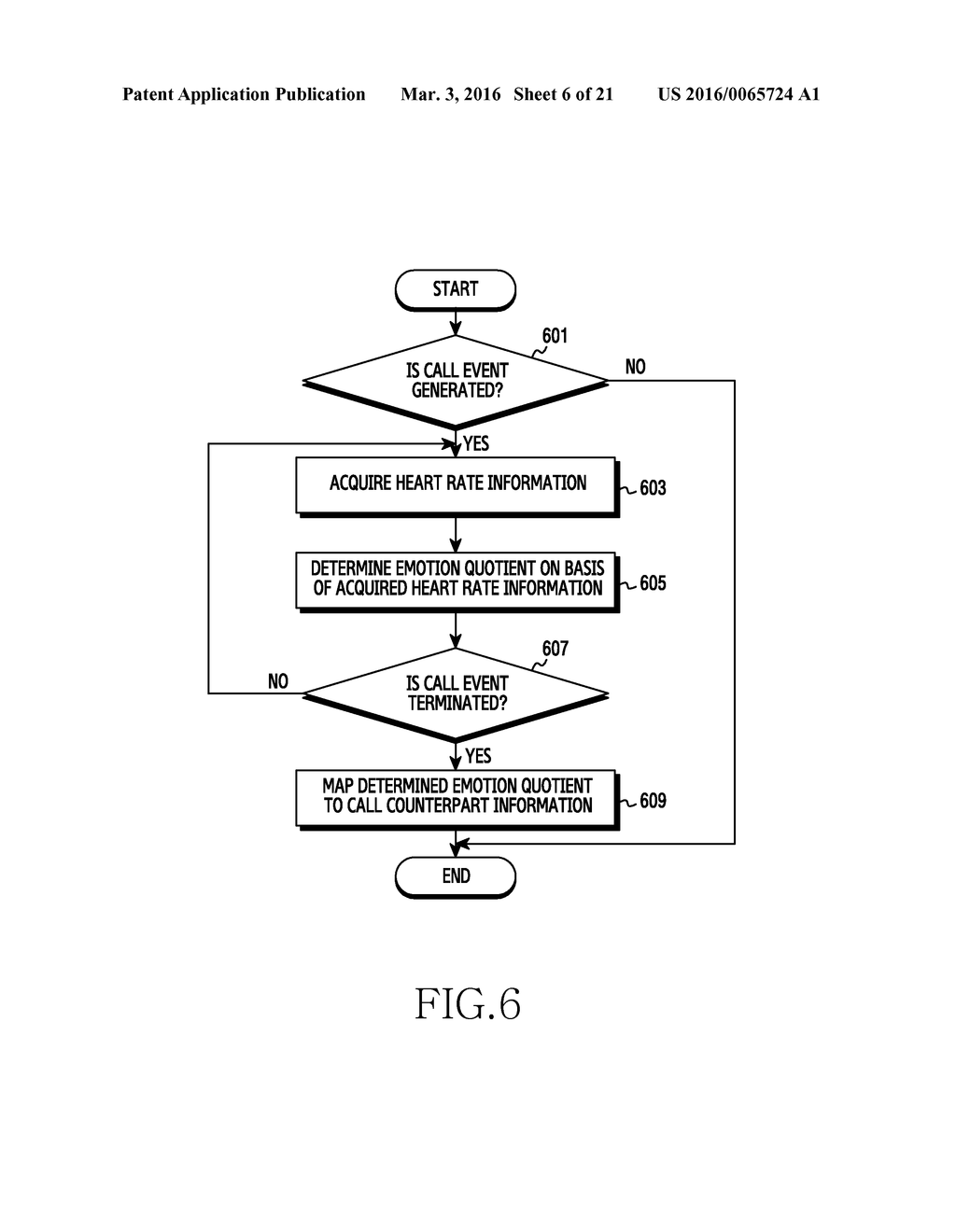 METHOD FOR PROVIDING CONTENT AND ELECTRONIC DEVICE THEREOF - diagram, schematic, and image 07