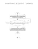 COMMUNICATION CONTROLLING METHOD, SYSTEM AND ELECTRONIC DEVICE USING THE     SAME diagram and image