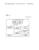 Device Management Apparatus, Device Management System, Recording Medium,     and Device Management Method That Reduce Obstruction When Solving Failure     Caused by Skill of Operator diagram and image