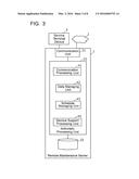 Device Management Apparatus, Device Management System, Recording Medium,     and Device Management Method That Reduce Obstruction When Solving Failure     Caused by Skill of Operator diagram and image