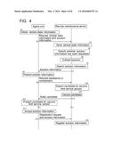 Device Management Apparatus, Device Management System, Recording Medium,     and Device Management Method That Reduce Obstruction When Solving Failure     Caused by Skill of Operator diagram and image