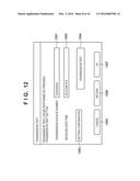 INFORMATION PROCESSING APPARATUS, METHOD OF CONTROLLING THE SAME, AND     STORAGE MEDIUM diagram and image