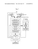 IMAGE PROCESSING METHOD, IMAGE FORMING METHOD, IMAGE PROCESSING APPARATUS,     AND IMAGE FORMING APPARATUS diagram and image