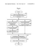 IMAGE PROCESSING METHOD, IMAGE FORMING METHOD, IMAGE PROCESSING APPARATUS,     AND IMAGE FORMING APPARATUS diagram and image