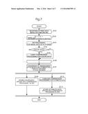 IMAGE PROCESSING METHOD, IMAGE FORMING METHOD, IMAGE PROCESSING APPARATUS,     AND IMAGE FORMING APPARATUS diagram and image