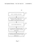 CONTROLLING METHOD FOR IMAGE CAPTURING DEVICE diagram and image