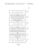 CONTROLLING METHOD FOR IMAGE CAPTURING DEVICE diagram and image