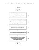 DISPLAY DEVICE AND METHOD OF CONTROLLING THEREFOR diagram and image