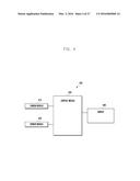 METHOD FOR CONTROL OF CAMERA MODULE BASED ON PHYSIOLOGICAL SIGNAL diagram and image