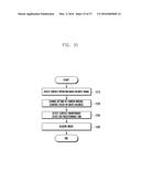 METHOD FOR CONTROL OF CAMERA MODULE BASED ON PHYSIOLOGICAL SIGNAL diagram and image