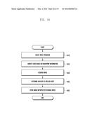 METHOD FOR CONTROL OF CAMERA MODULE BASED ON PHYSIOLOGICAL SIGNAL diagram and image