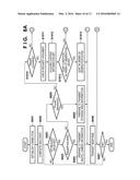 ELECTRONIC DEVICE AND METHOD FOR CONTROLLING THE SAME diagram and image