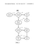 TECHNIQUES TO SELECTIVELY CAPTURE VISUAL MEDIA USING A SINGLE INTERFACE     ELEMENT diagram and image