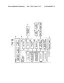 IMAGING APPARATUS CAPABLE OF DETECTING AND DISPLAYING INFORMATION WITH     RESPECT TO AN INCLINE THEREOF diagram and image