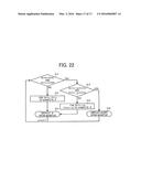 IMAGING APPARATUS CAPABLE OF DETECTING AND DISPLAYING INFORMATION WITH     RESPECT TO AN INCLINE THEREOF diagram and image