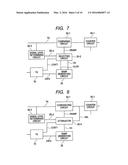 IMAGING APPARATUS AND METHOD OF DRIVING THE SAME diagram and image