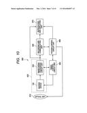 IMAGING APPARATUS AND METHOD OF DRIVING THE SAME diagram and image