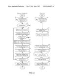 DISPLAY SYSTEM, TRANSMITTING DEVICE, AND METHOD OF CONTROLLING DISPLAY     SYSTEM diagram and image