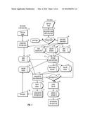 METHOD AND SYSTEM FOR AUTOMATED LABELING AT SCALE OF MOTION-DETECTED     EVENTS IN VIDEO SURVEILLANCE diagram and image