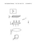 CODED SPECTRAL IMAGER diagram and image