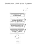 CODED SPECTRAL IMAGER diagram and image