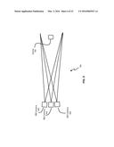 CODED SPECTRAL IMAGER diagram and image