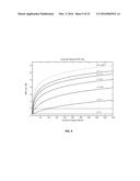 CODED SPECTRAL IMAGER diagram and image