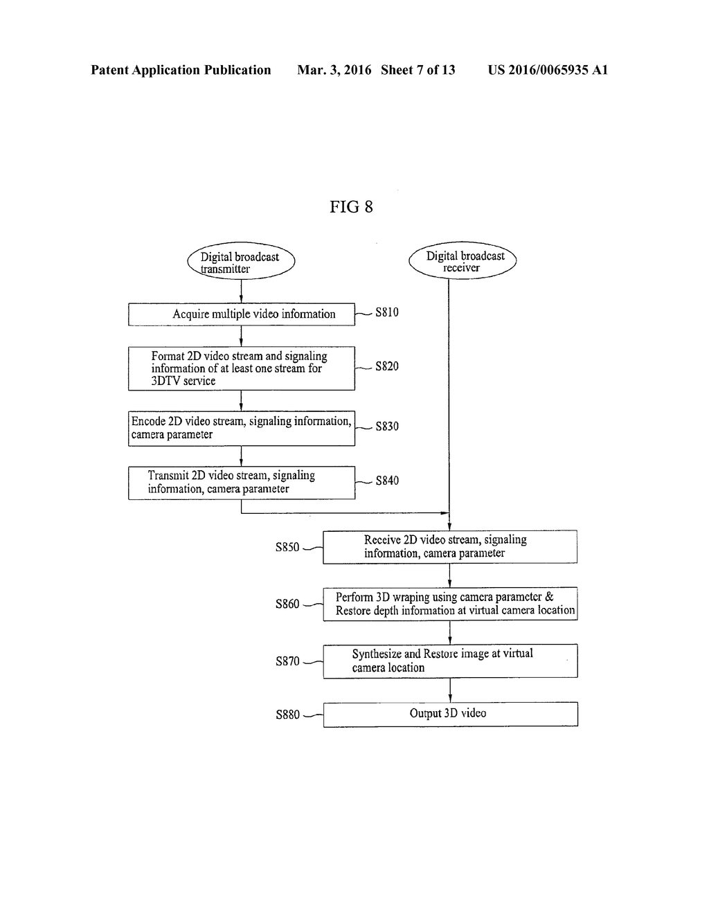 METHOD FOR PROCESSING THREE DIMENSIONAL (3D) VIDEO SIGNAL AND DIGITAL     BROADCAST RECEIVER FOR PERFORMING THE METHOD - diagram, schematic, and image 08