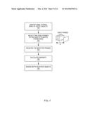 METHODS, SYSTEMS, AND COMPUTER PROGRAM PRODUCTS FOR CREATING     THREE-DIMENSIONAL VIDEO SEQUENCES diagram and image