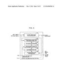 APPARATUS AND METHOD OF ADAPTIVE BLOCK FILTERING OF TARGET SLICE diagram and image