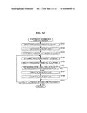 APPARATUS AND METHOD OF ADAPTIVE BLOCK FILTERING OF TARGET SLICE diagram and image