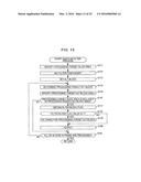 APPARATUS AND METHOD OF ADAPTIVE BLOCK FILTERING OF TARGET SLICE diagram and image