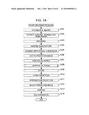 APPARATUS AND METHOD OF ADAPTIVE BLOCK FILTERING OF TARGET SLICE diagram and image