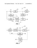 METHODS AND APPARATUS FOR USING SYNTAX FOR THE CODED_BLOCK_FLAG SYNTAX     ELEMENT AND THE CODED_BLOCK_PATTERN SYNTAX ELEMENT FOR THE CAVLC 4:4:4     INTRA, HIGH 4:4:4 INTRA, AND HIGH 4:4:4 PREDICTIVE PROFILES IN MPEG-4 AVC     HIGH LEVEL CODING diagram and image