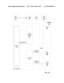 VIDEO ENCODER WITH CONTEXT SWITCHING diagram and image