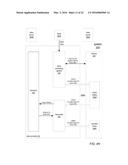 VIDEO ENCODER WITH CONTEXT SWITCHING diagram and image