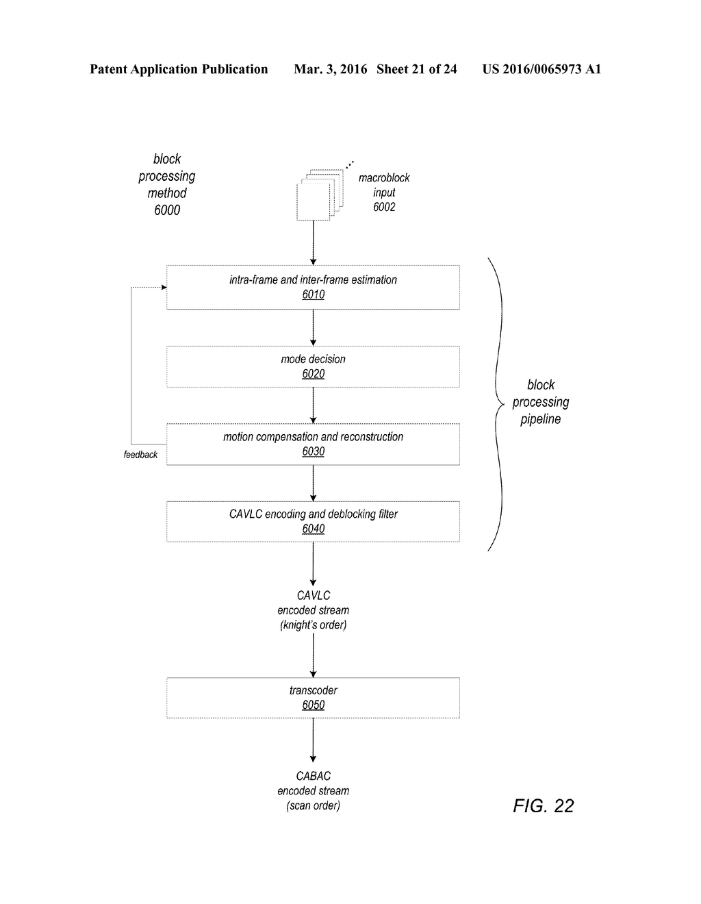 CHROMA CACHE ARCHITECTURE IN BLOCK PROCESSING PIPELINES - diagram, schematic, and image 22