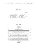 METHOD AND APPARATUS FOR DETERMINING REFERENCE IMAGES FOR INTER-PREDICTION diagram and image