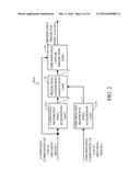 VIDEO ENCODING APPARATUS, VIDEO DECODING APPARATUS, VIDEO ENCODING METHOD,     VIDEO DECODING METHOD, AND COMPUTER PROGRAM diagram and image