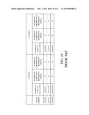 VIDEO ENCODING APPARATUS, VIDEO DECODING APPARATUS, VIDEO ENCODING METHOD,     VIDEO DECODING METHOD, AND COMPUTER PROGRAM diagram and image