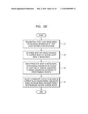 INTERLAYER VIDEO ENCODING METHOD AND APPARATUS FOR USING VIEW SYNTHESIS     PREDICTION, AND VIDEO DECODING METHOD AND APPARATUS FOR USING SAME diagram and image